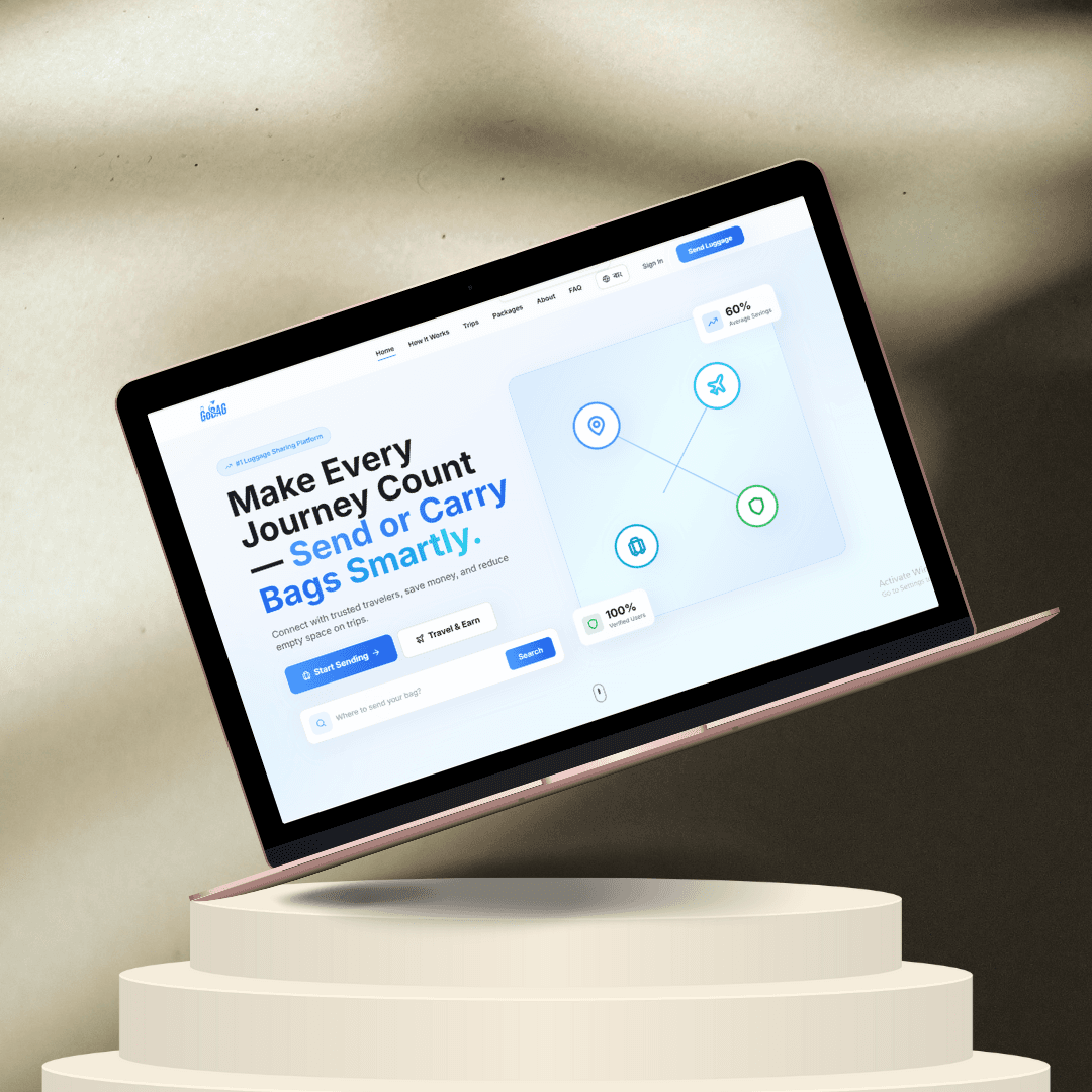 After transformation